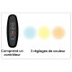 SUPERFISH RIVER LED SPOT 7 Watts - Éclairage LED