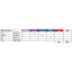 AQUAMEDIC Aquarius 3.0 120 - Rampe LED eau de mer