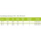 SERA Fil Bioactive 130