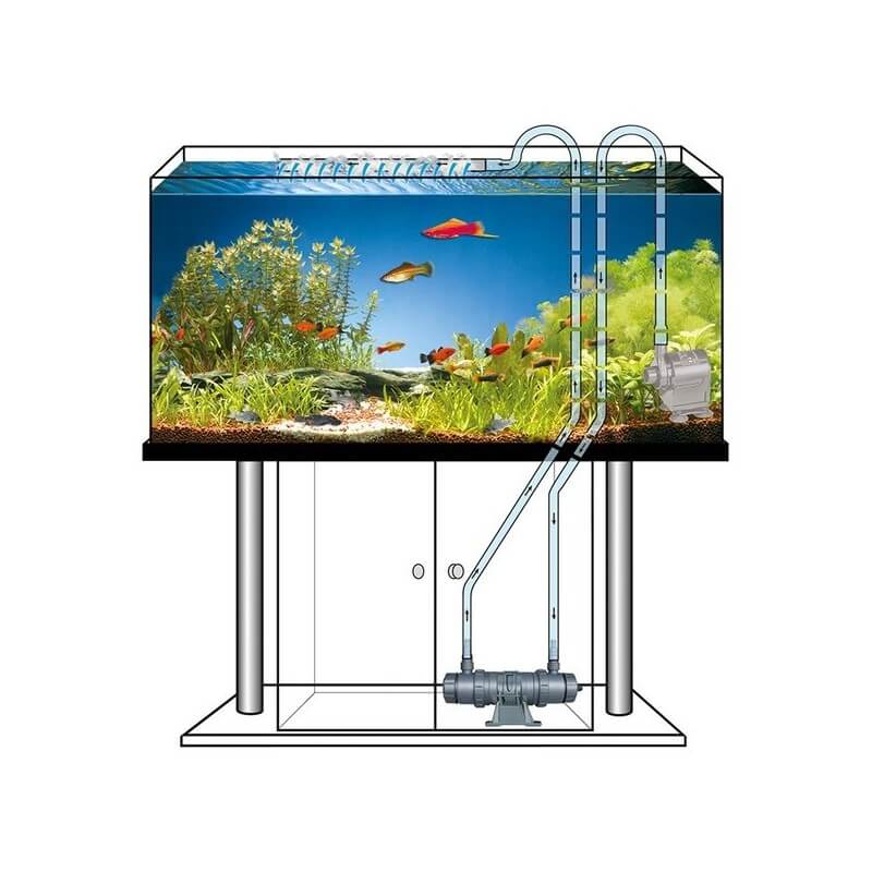 Pompe filtre intérieur aquarium débit de 2000 l/h avec UV 9W - Le