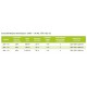 Sera Fil Bioactive 400 + UV
