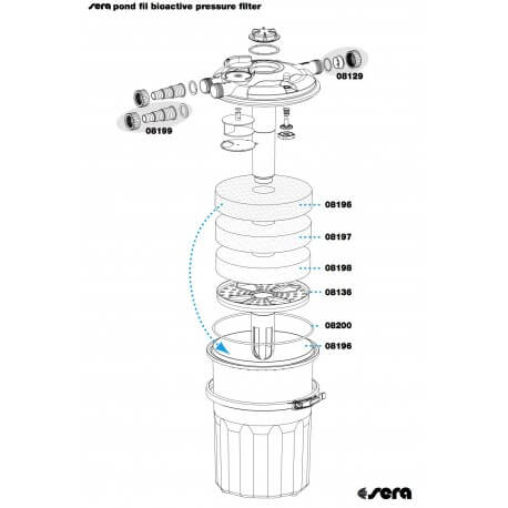 SERA pond bouchon avec ecrou-raccord et joint torique pour SERA pond fil bioactive