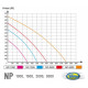 AquaNova NP-1000