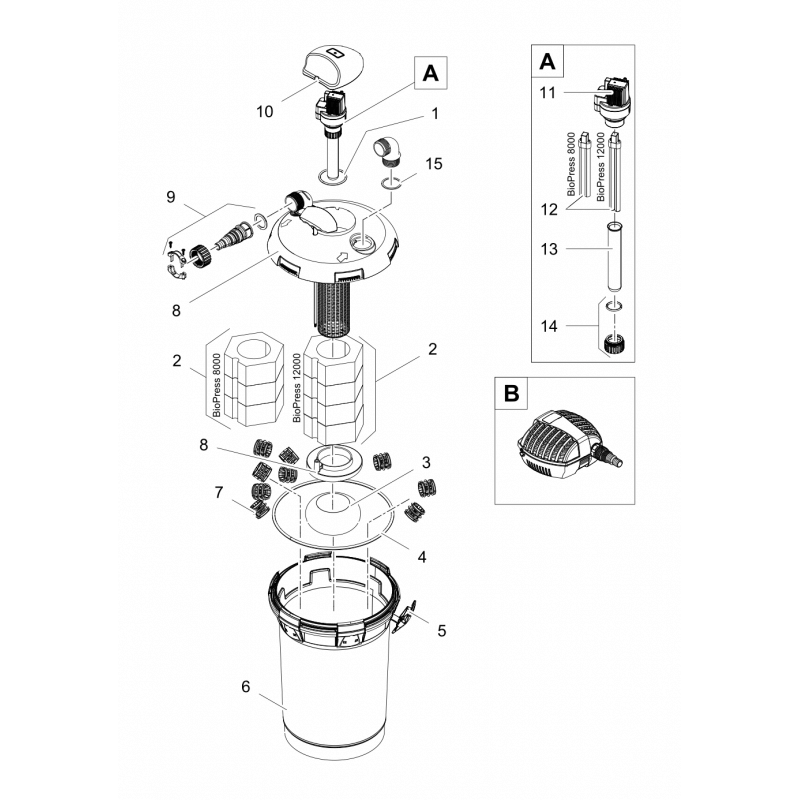 Filtre pour bassin extérieur BioPressure II 6000 Set Plus