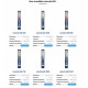 BLUE MARINE WIFI LED 300MM-10W