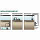 SICCE Kit UVC Clarifier 9 watts + Pompe Syncra 1.0 - Filtration UV
