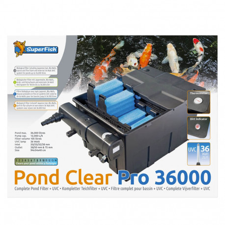 SUPERFISH  PONDCLEAR PRO 36000 UVC-36W - Filtre bassin + UV