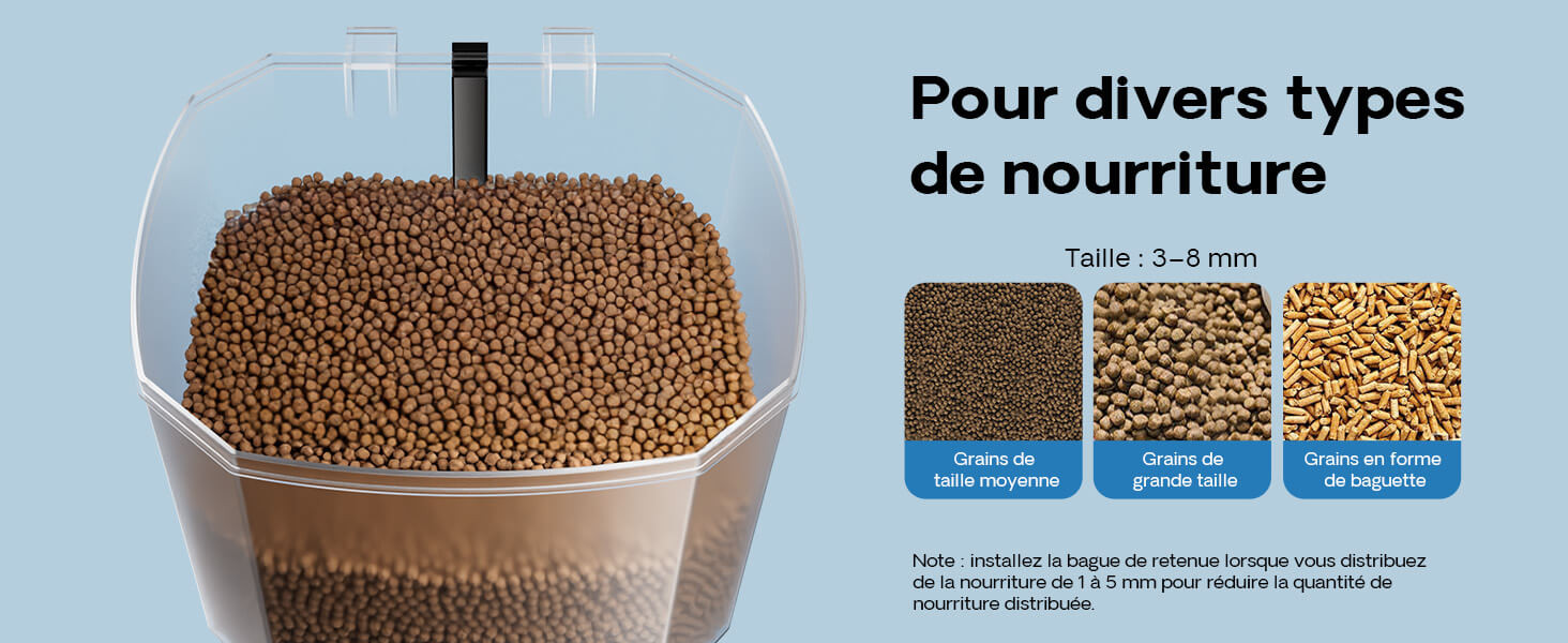 Compatible avec granulés et sticks de 3 à 8 mm Sunsun CFF-212