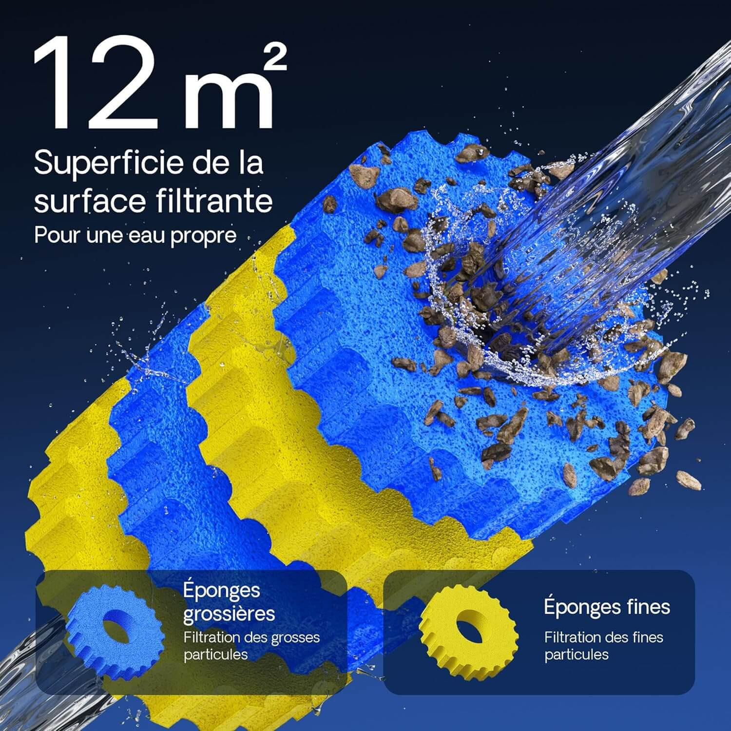 Filtre pression Sunsun CPA-5000 installé au bord d'un bassin à carpes koï et nénuphars