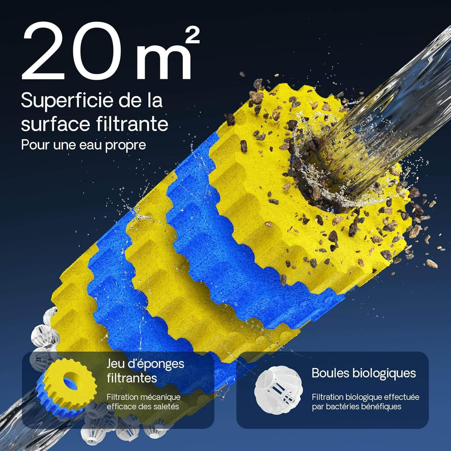 20 m² de surface filtrante Sunsun CPA-10000 avec mousses et boules biologiques