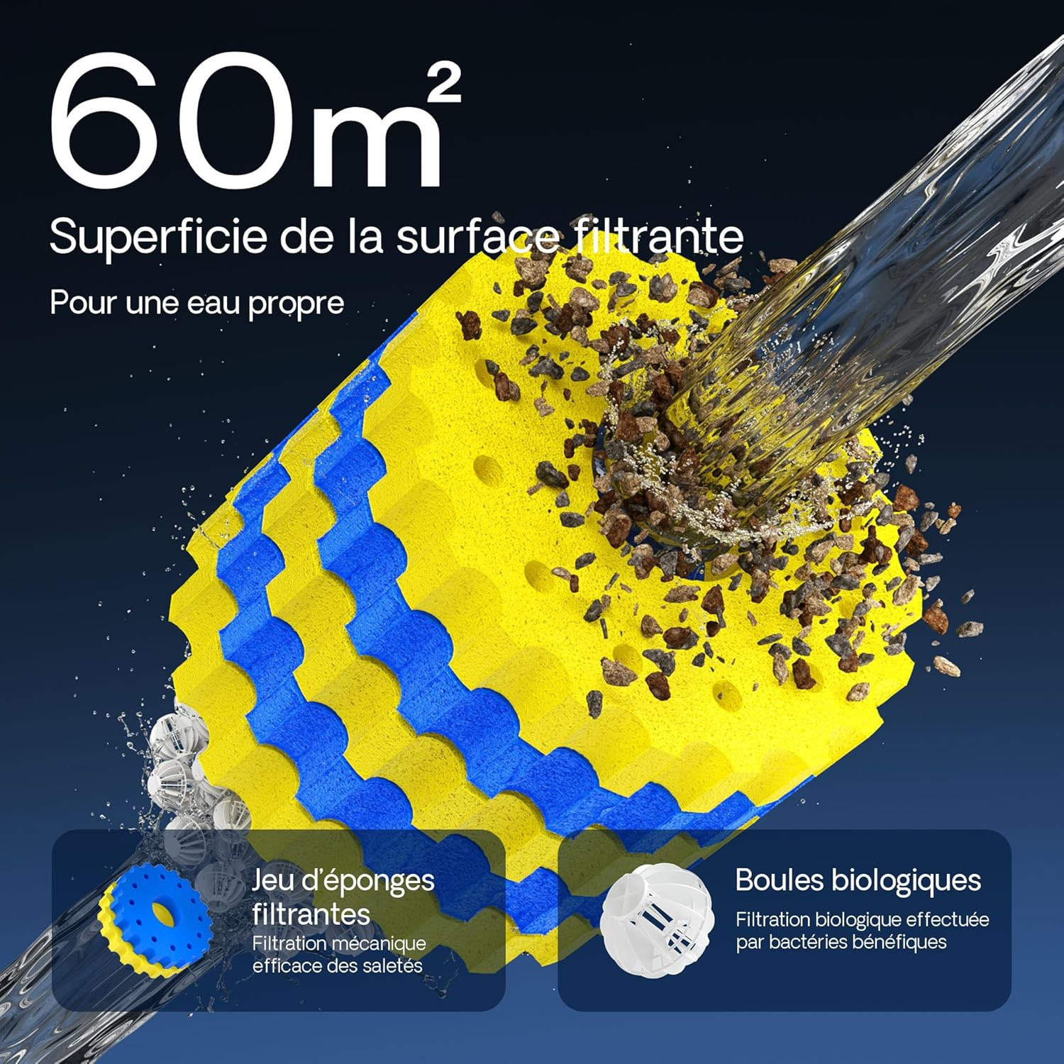 60 m² de surface filtrante Sunsun CPA-20000 avec mousses et boules biologiques