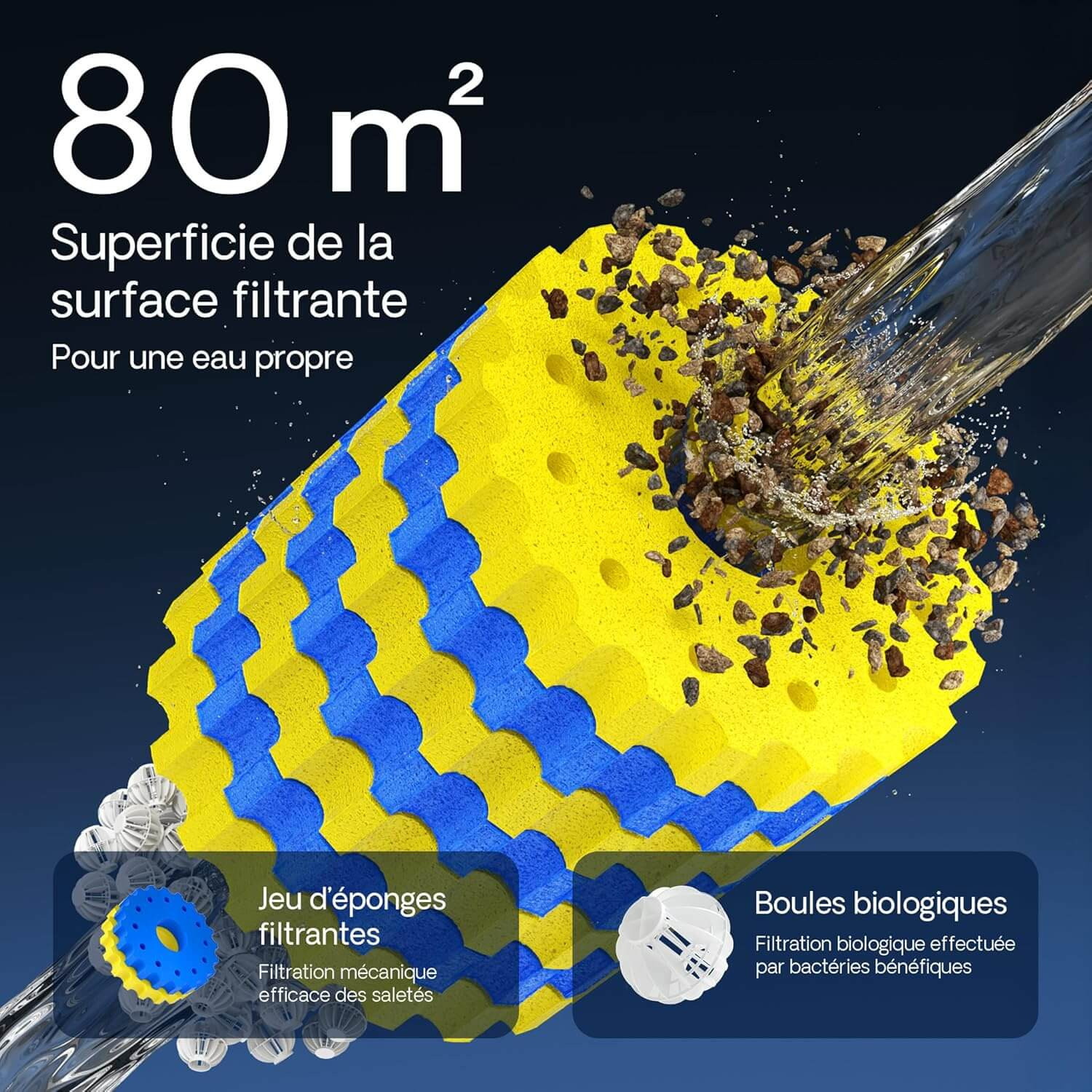 80 m² de surface filtrante Sunsun CPA-30000 avec 7 mousses et boules biologiques