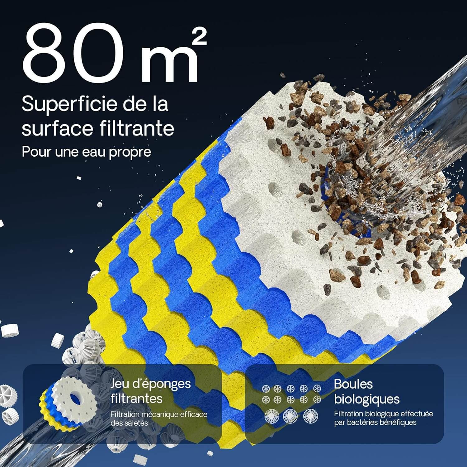 80 m² de surface filtrante Sunsun CPA-50000 avec 7 mousses XXL et boules biologiques