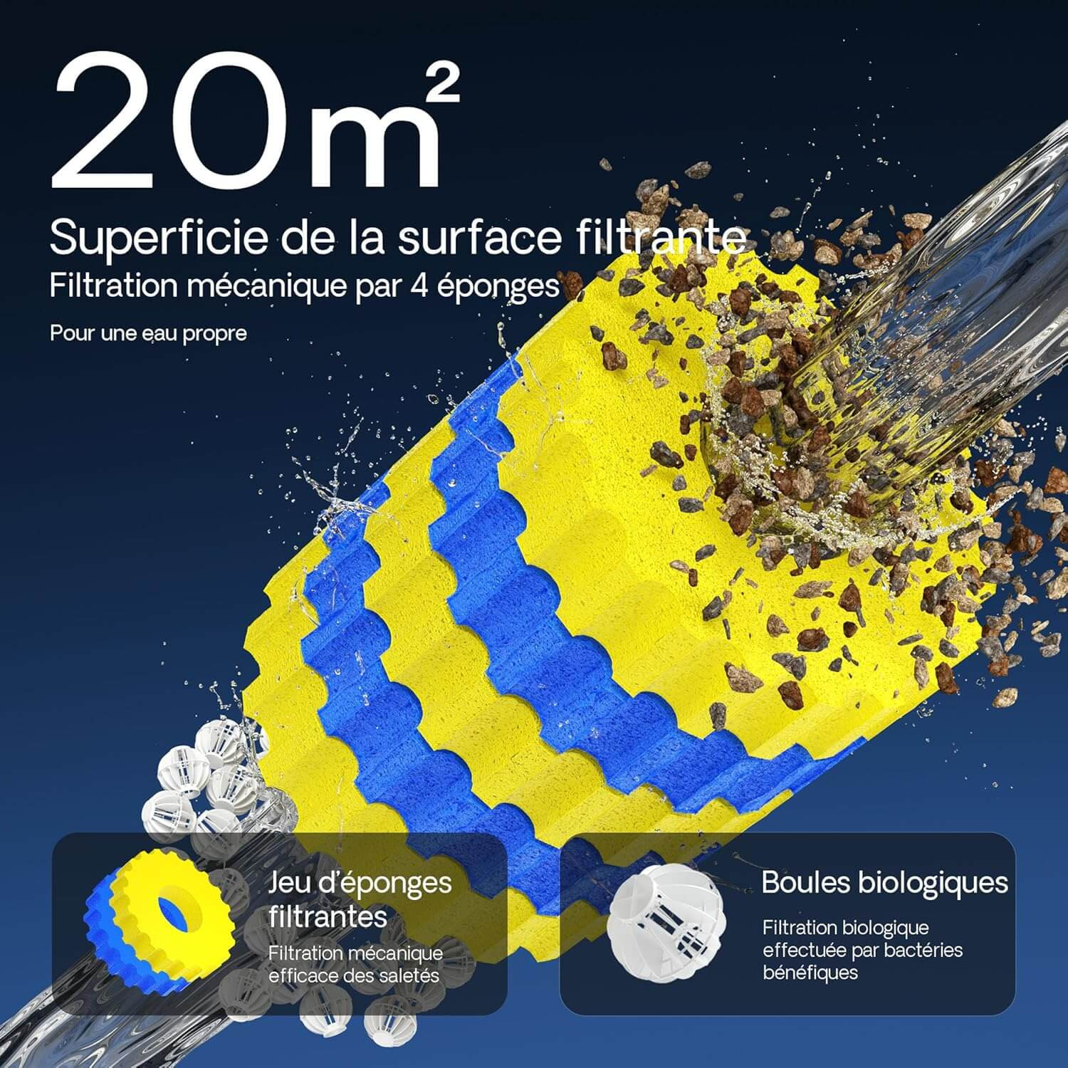 Mécanisme de nettoyage Sunsun CPF-10000 à manivelle manuelle pour rincer les 5 mousses