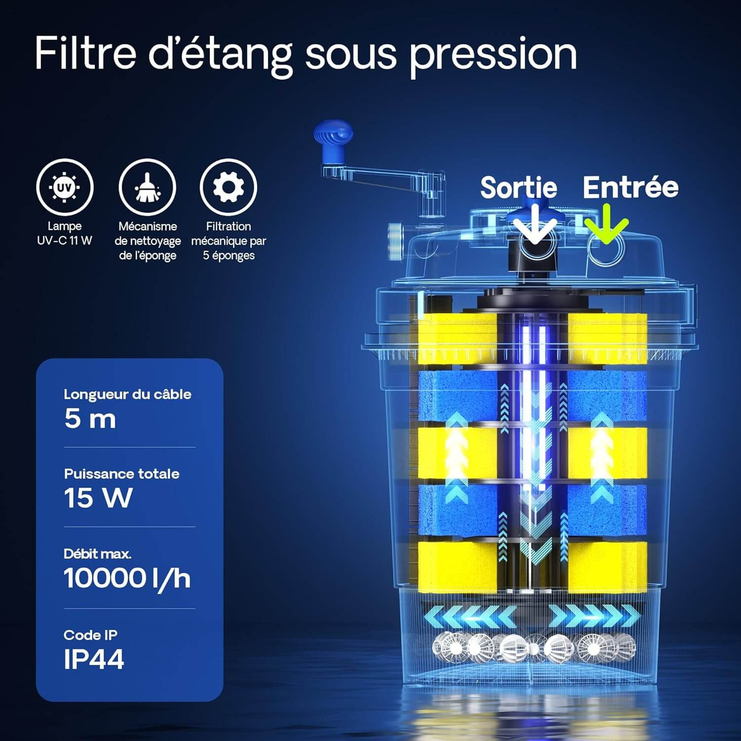 Vue éclatée Sunsun CPF-10000 avec 26 composants identifiés pour SAV et pièces détachées