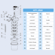 Schema eclaté et nomenclature du filtre a pression SunSun CPF-2500 - 24 pieces detaillees