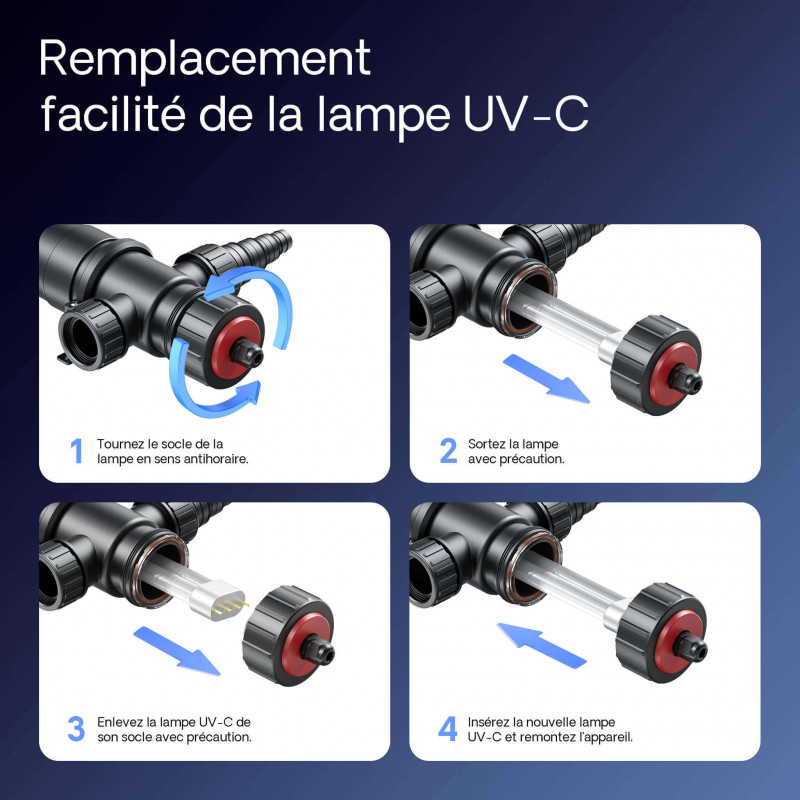 SunSun CUV-136 — lampe et tube quartz Détails SunSun CUV-136 — lampe UV-C 36W et tube en verre de quartz, IP44, pression max 0,3 bar
