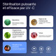 SunSun CUV-224 élimine bactéries, moisissures, virus et maladies des poissons par UV-C