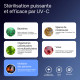 Infographie cibles — liste des organismes éliminés (bactéries, virus, spores, maladies poissons)