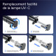 Procédure de remplacement de la lampe UV-C en 4 étapes