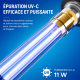 SunSun CUF-5800 lampe UV-C 11 W epuration eau de bassin