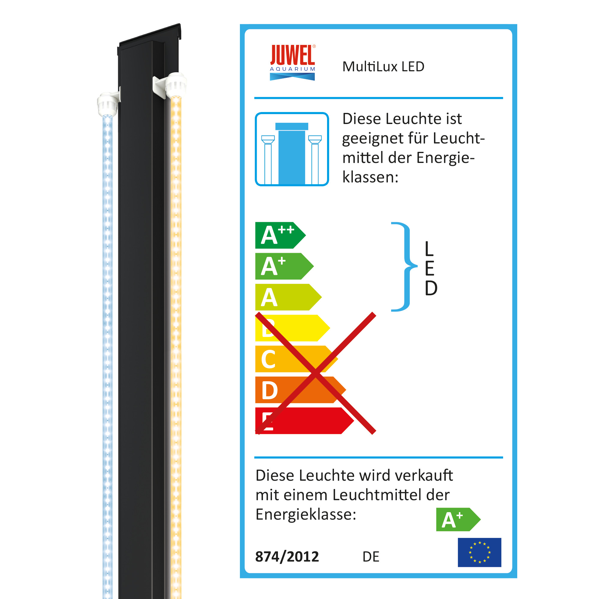 Tous les éclairages Juwel Led sont classés A++ A+ ou A au niveau de leur consommation électrique