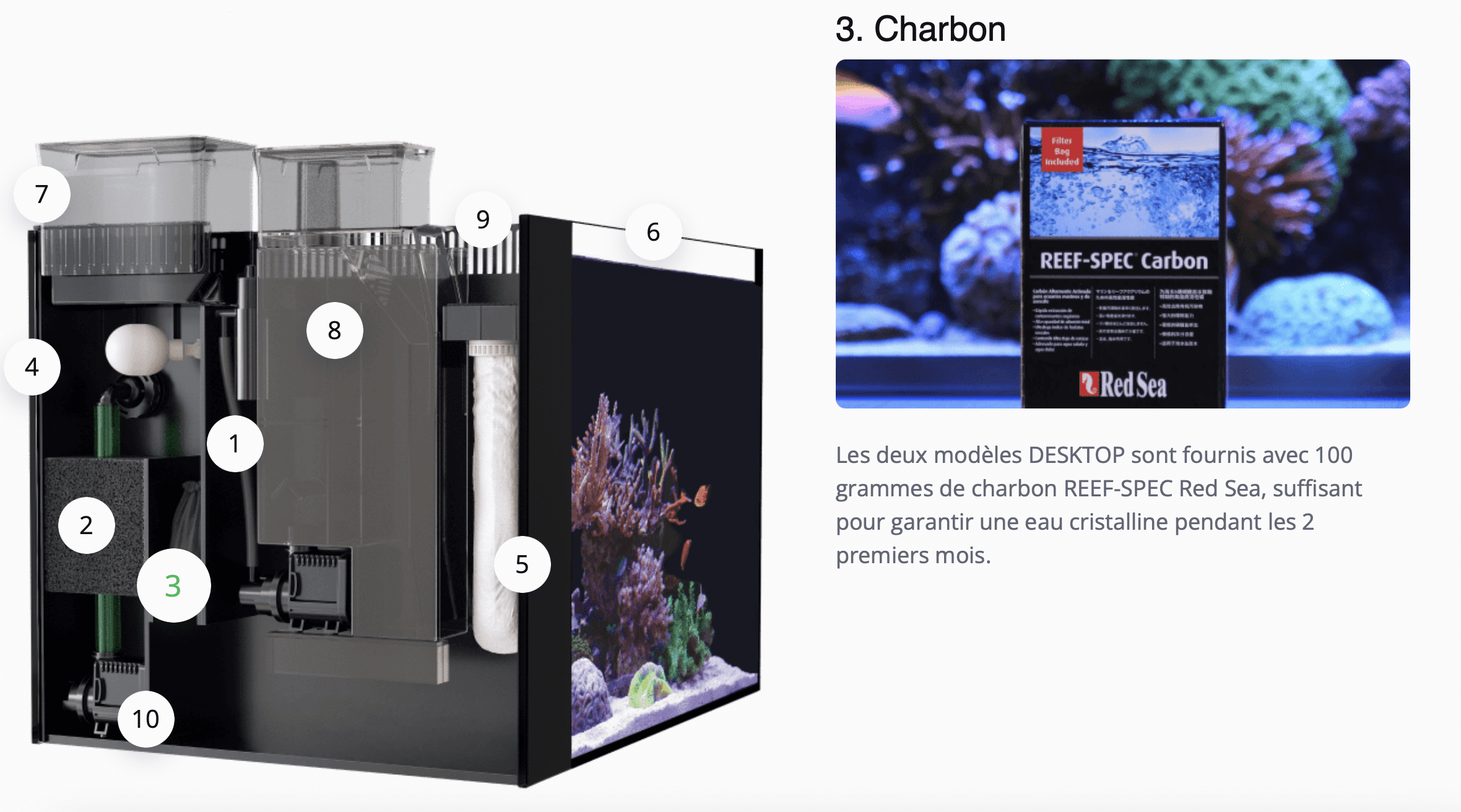 Les deux modèles DESKTOP sont fournis avec 100 grammes de charbon REEF-SPEC Red Sea, suffisant pour garantir une eau cristalline pendant les 2 premiers mois.