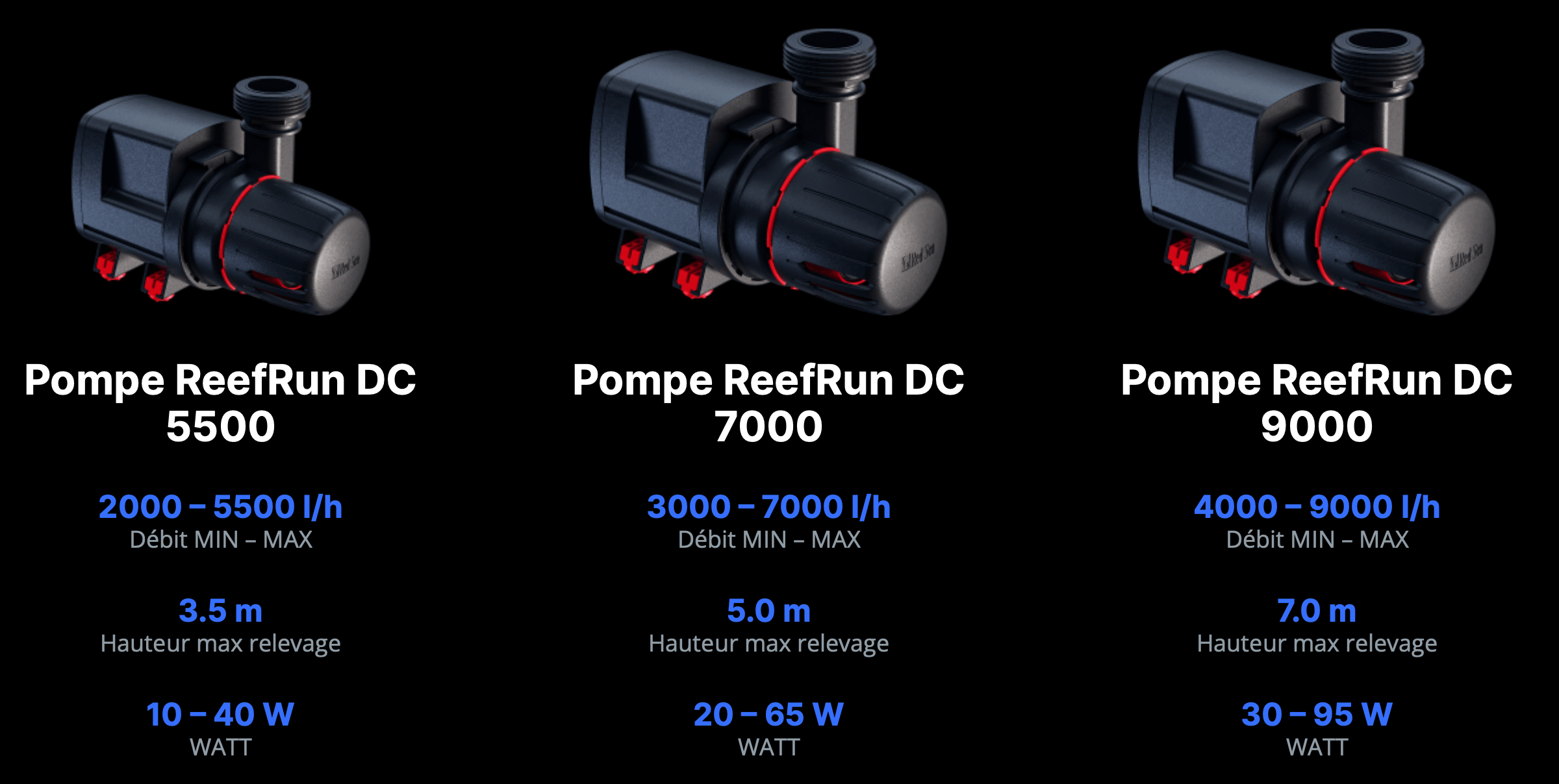 caractéristiques des pompes Red Sea ReefRun DC
