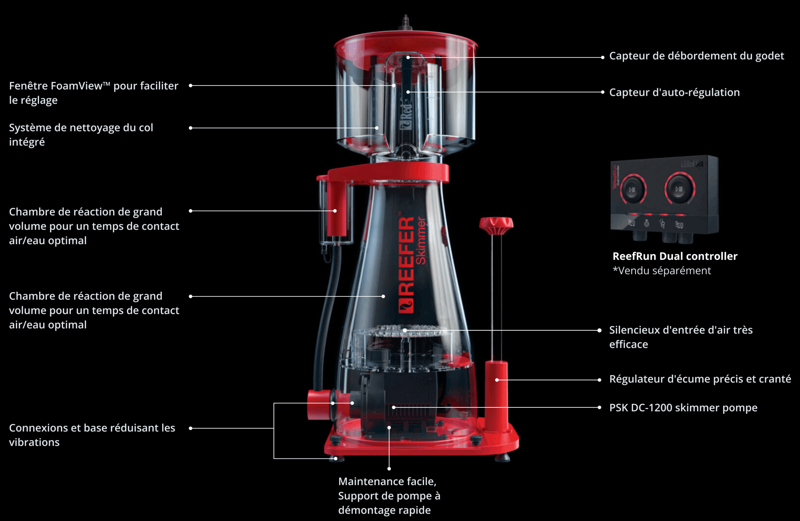 caractéristiques des pompes Red Sea Reefer Skimmer