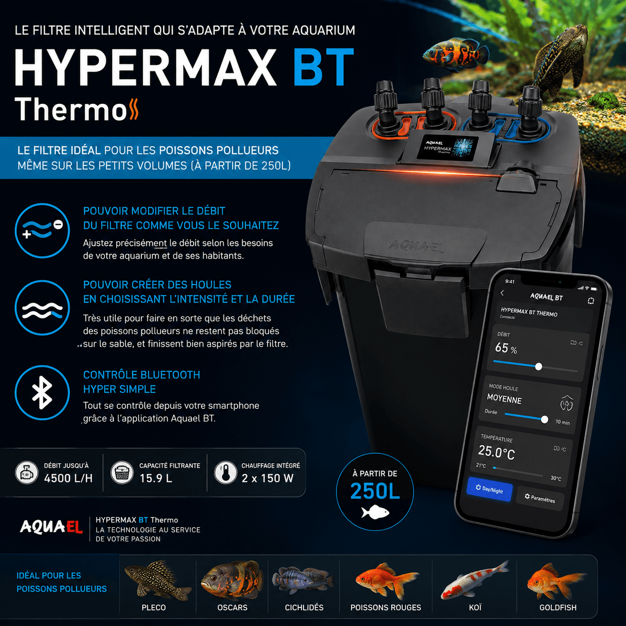 Aquael Hypermax BT Thermo - le filtre ideal pour poissons pollueurs avec controle debit et mode houle via app Aquael Hypermax BT Thermo - le filtre ideal pour poissons pollueurs avec controle debit et mode houle via app